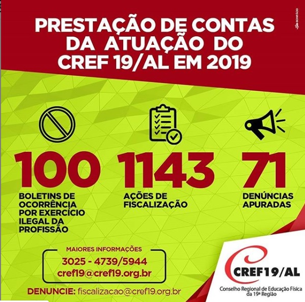 BALANÇO DA FISCALIZAÇÃO DO CREF19/AL EM 2019